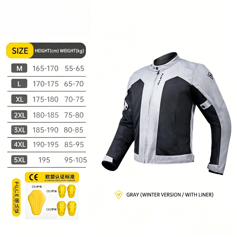 Winter Motorcycle Jacket Women - Winter Clothing Articles recension och pris